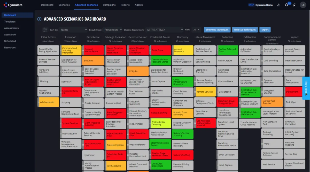 Interface Cymulate: fonctionnalités, prix, alternatives