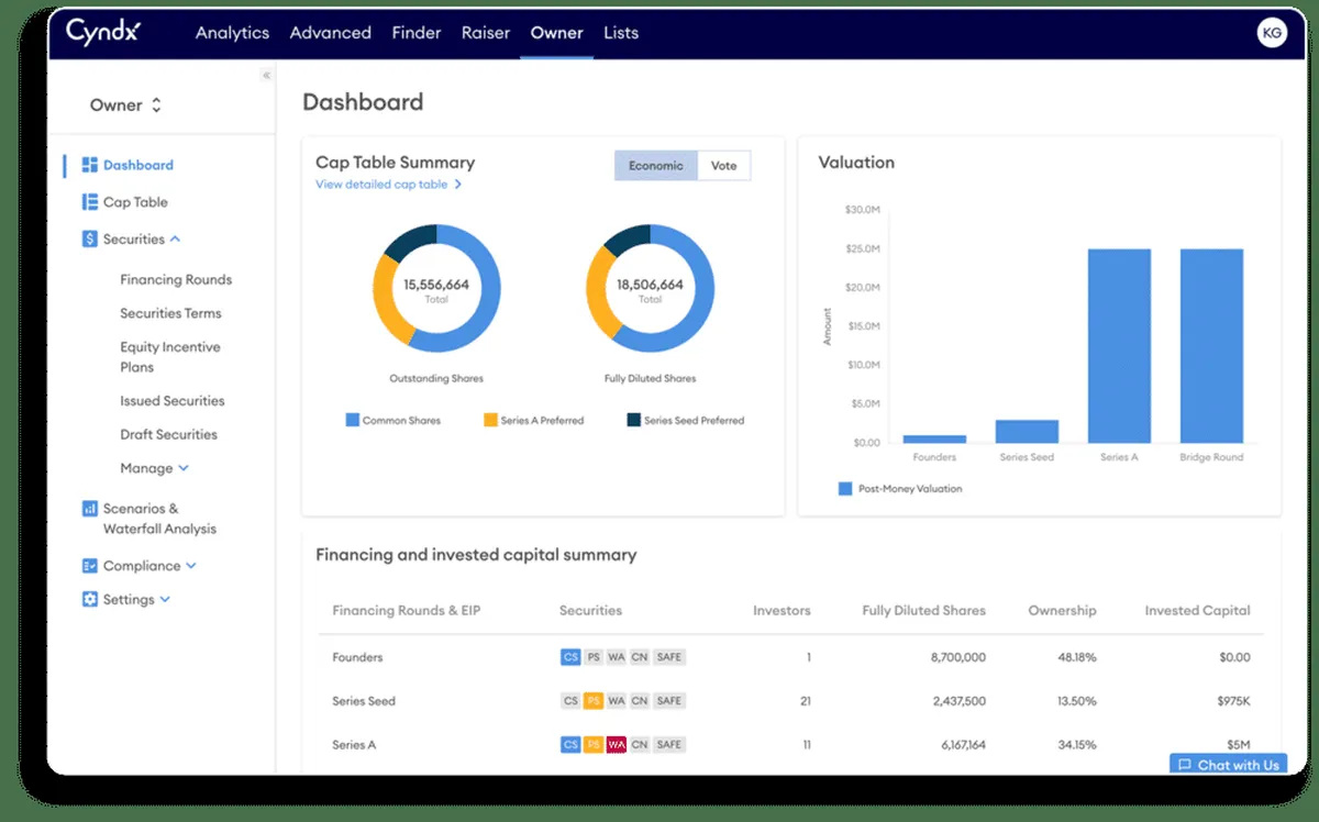 Cyndx est un logiciel de gestion de portefeuille d'actions populaire qui existe en version gratuite ou payante (à partir de 45 €) 