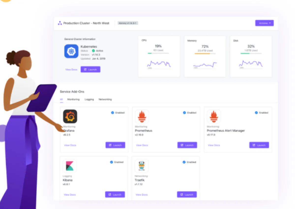 Notre avis sur D2iQ : un logiciel de gestion cloud à découvrir