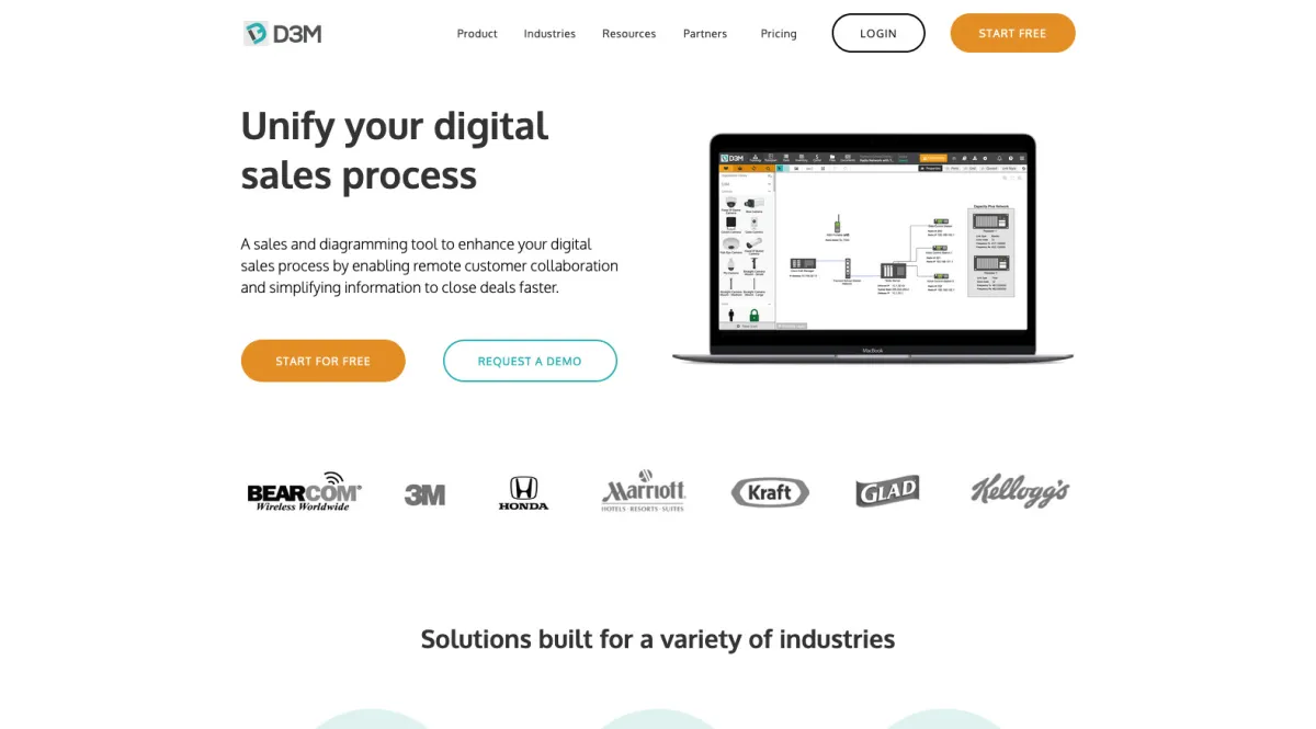 Interface D3M : fonctionnalités, prix, alternatives