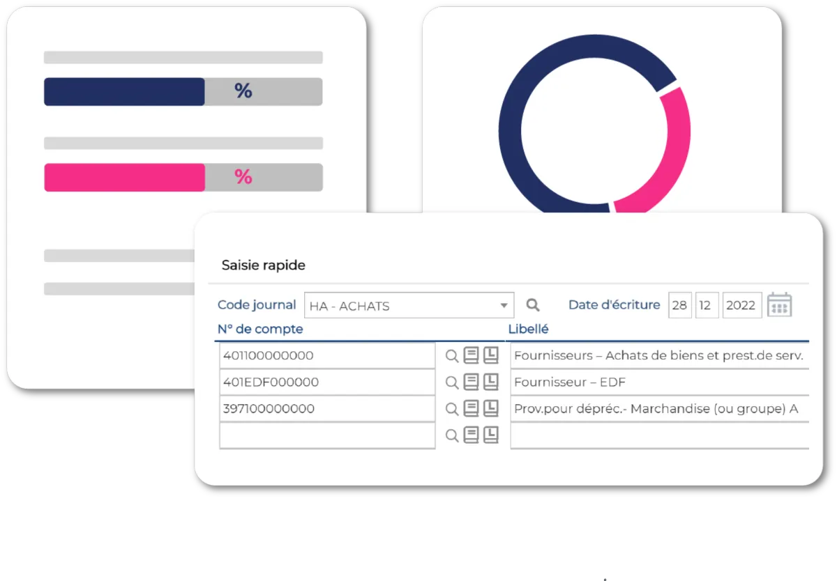Interface DailyBiz: fonctionnalités, prix, alternatives