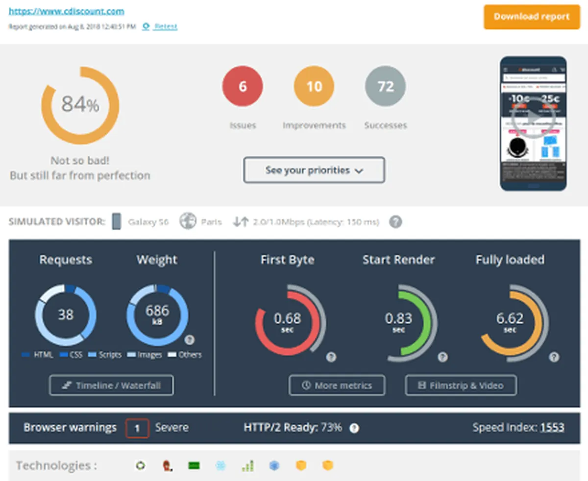 Comparez les fonctionnalités, avis utilisateurs et prix de nombreux logiciels web analytics comme Dareboost, Uptime Robot, Uptrends, Diib … 