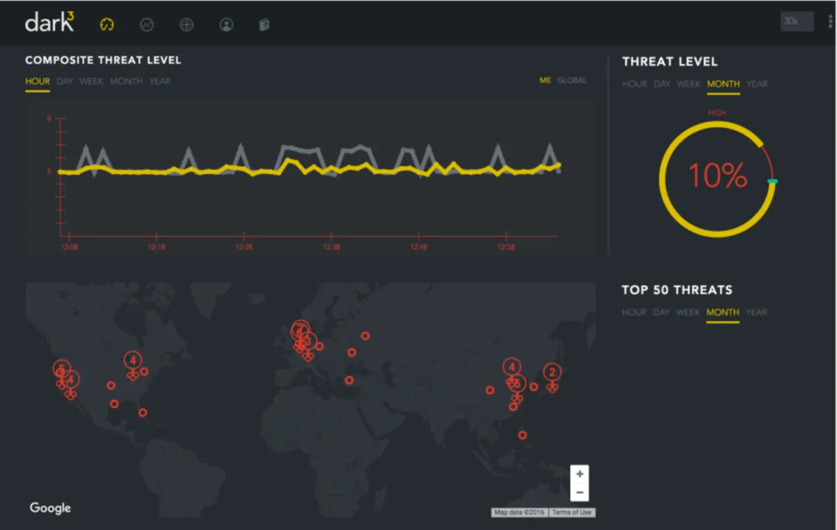 Interface DarkCubed: fonctionnalités, prix, alternatives