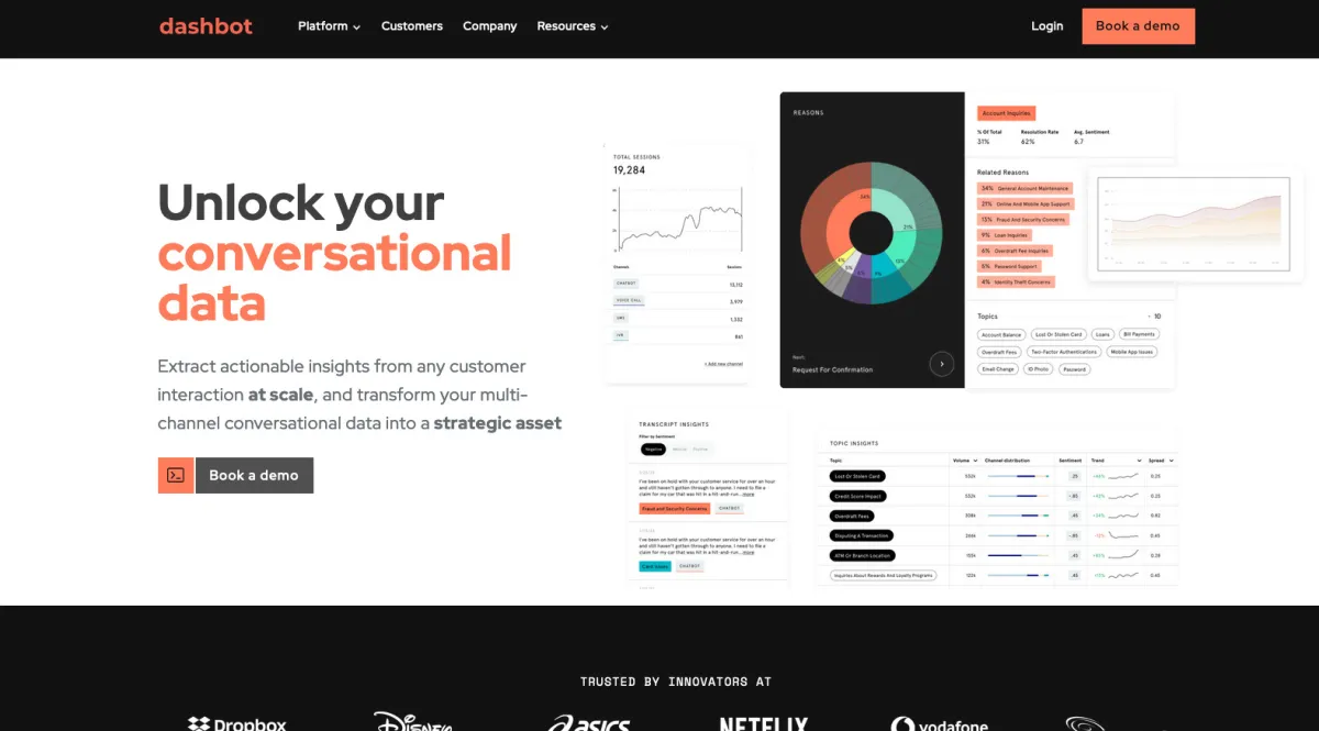 Interface Dashbot : image, ergonomie, alternatives