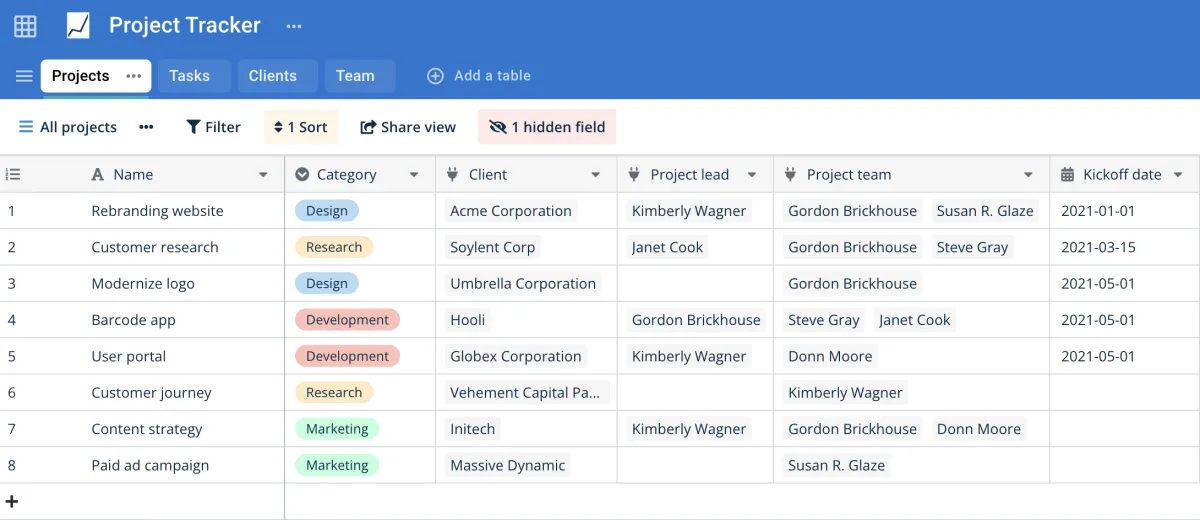 Notre avis sur Data Blaze : un logiciel de gestion de projet à découvrir Notre avis sur Data Blaze : un logiciel de gestion de projet à découvrir