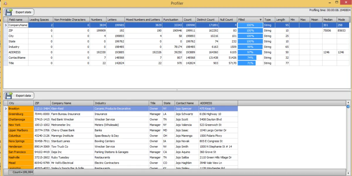 Interface Data Ladder: fonctionnalités, prix, alternatives