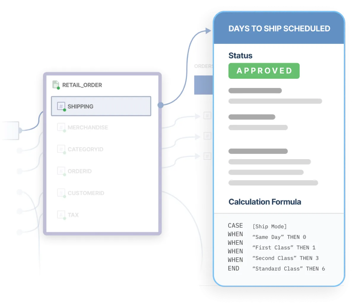 Notre avis sur data.world : un logiciel de gouvernance des données (data governance) à découvrir