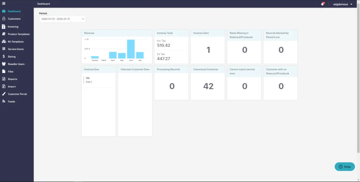 Interface Datagate: fonctionnalités, prix, alternatives Interface Datagate: fonctionnalités, prix, alternatives