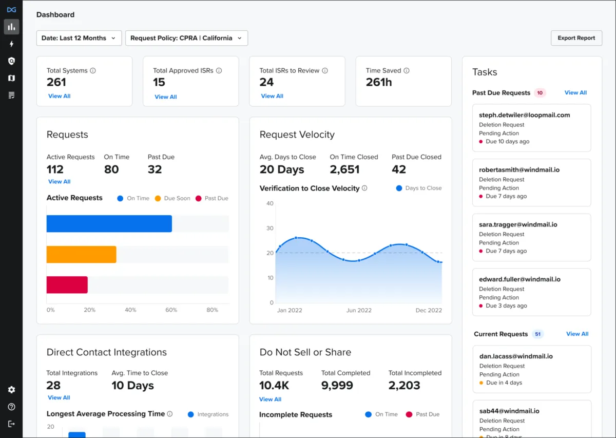 Interface DataGrail: image, ergonomie, alternatives