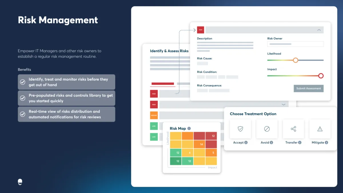Interface DataGuard InfoSec-as-a-Service: fonctionnalités, prix, alternatives