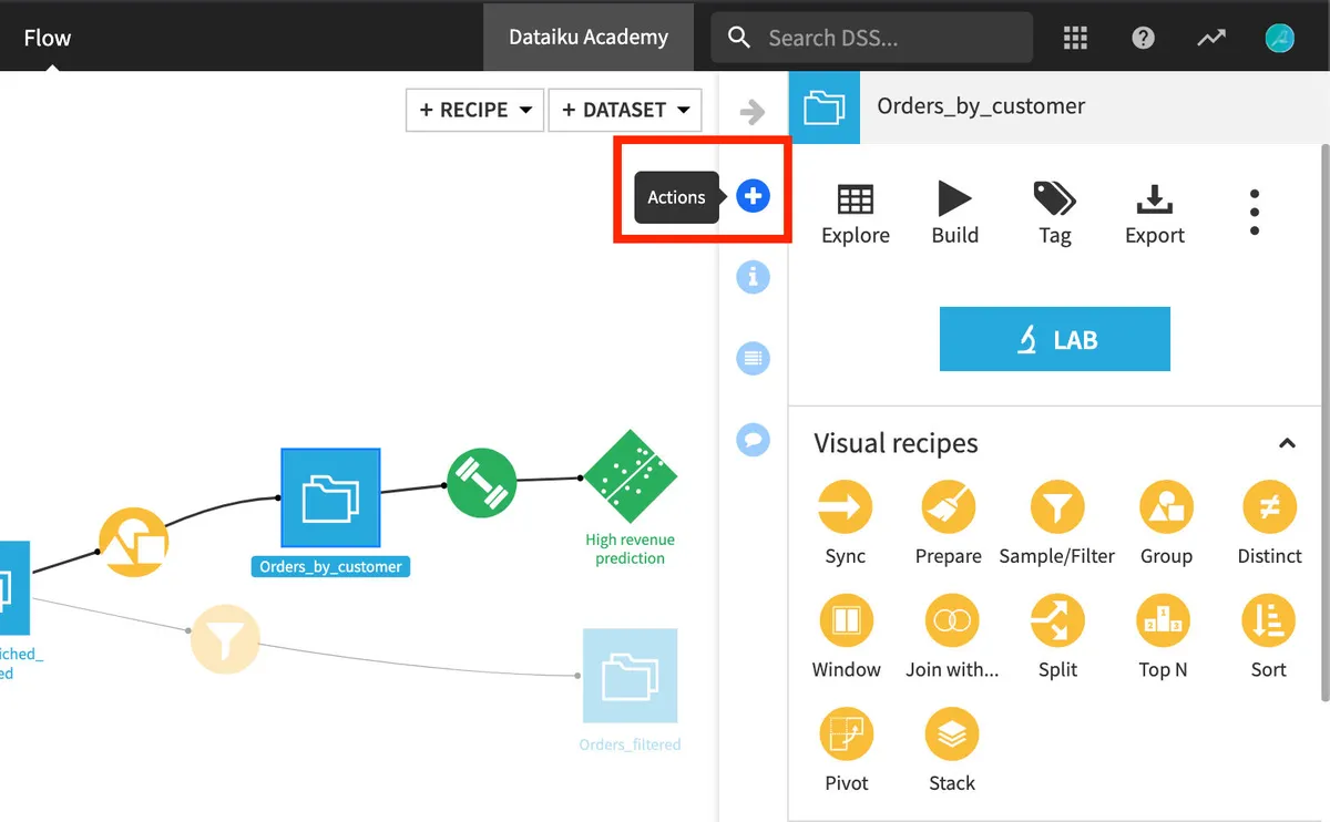 Dataiku: avis sur le logiciel analytics: fonctionnalités, avantages, inconvénients et tarifs
