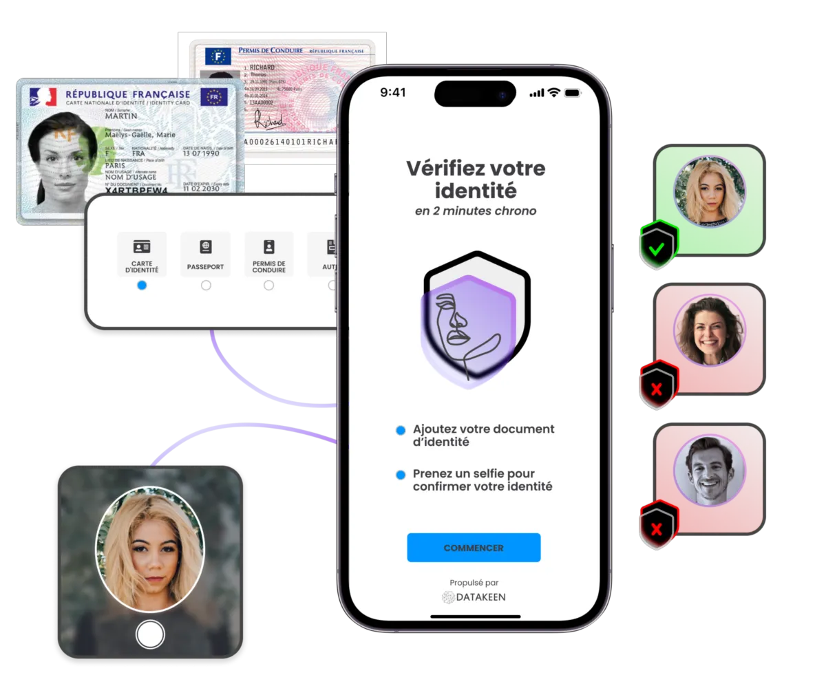Interface Datakeen: fonctionnalités, prix, alternatives