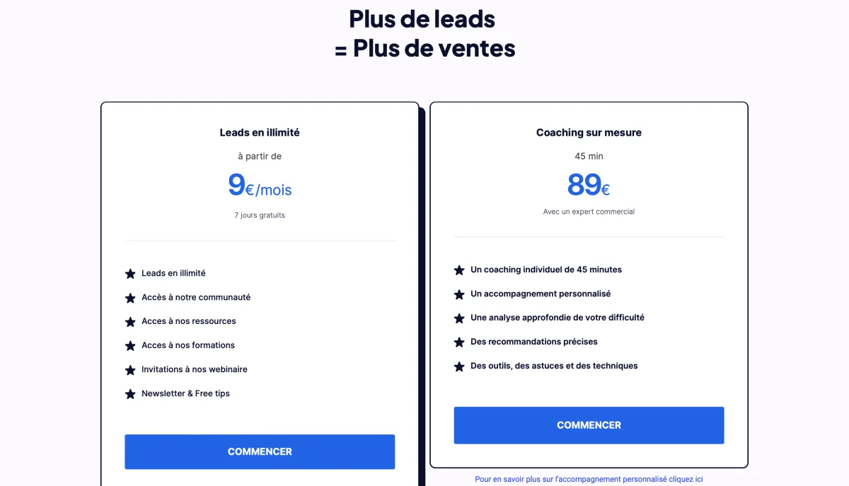 Notre avis sur DataOnline : un logiciel de génération de leads (lead generation) à découvrir
