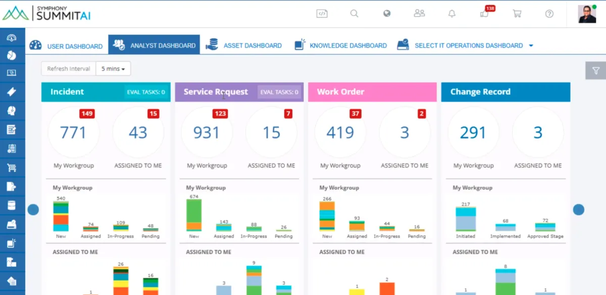 Notre avis sur DataPath : un logiciel ITSM (gestion des services informatiques) à découvrir