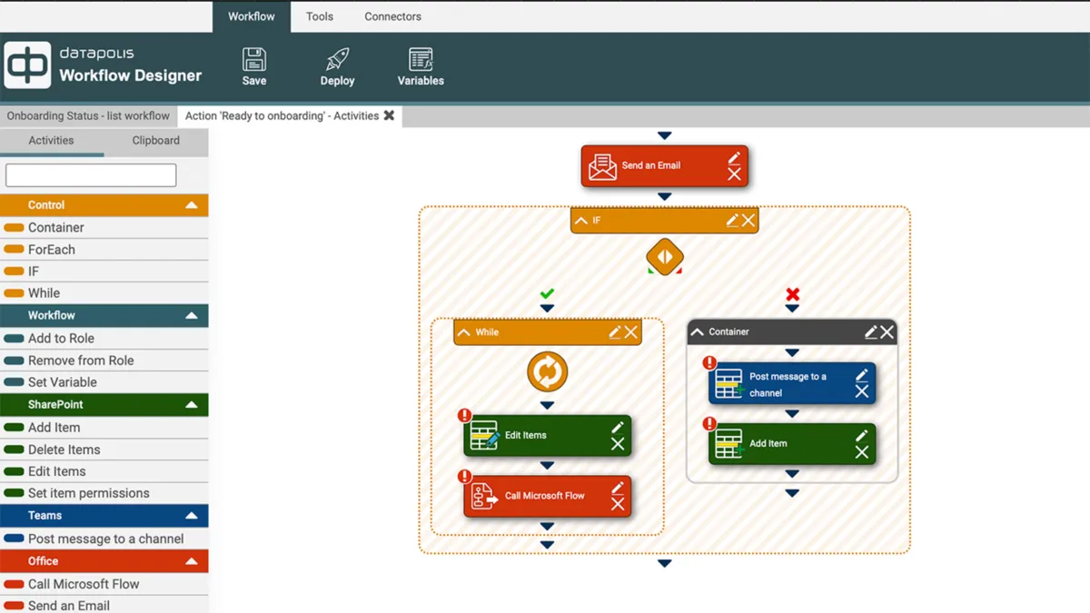 Interface Datapolis Process System: image, ergonomie, alternatives Interface Datapolis Process System: image, ergonomie, alternatives