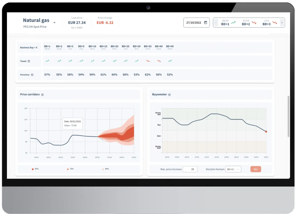 Notre avis sur Datapred : un logiciel supply chain (SCM: gestion de la chaine logistique) à découvrir