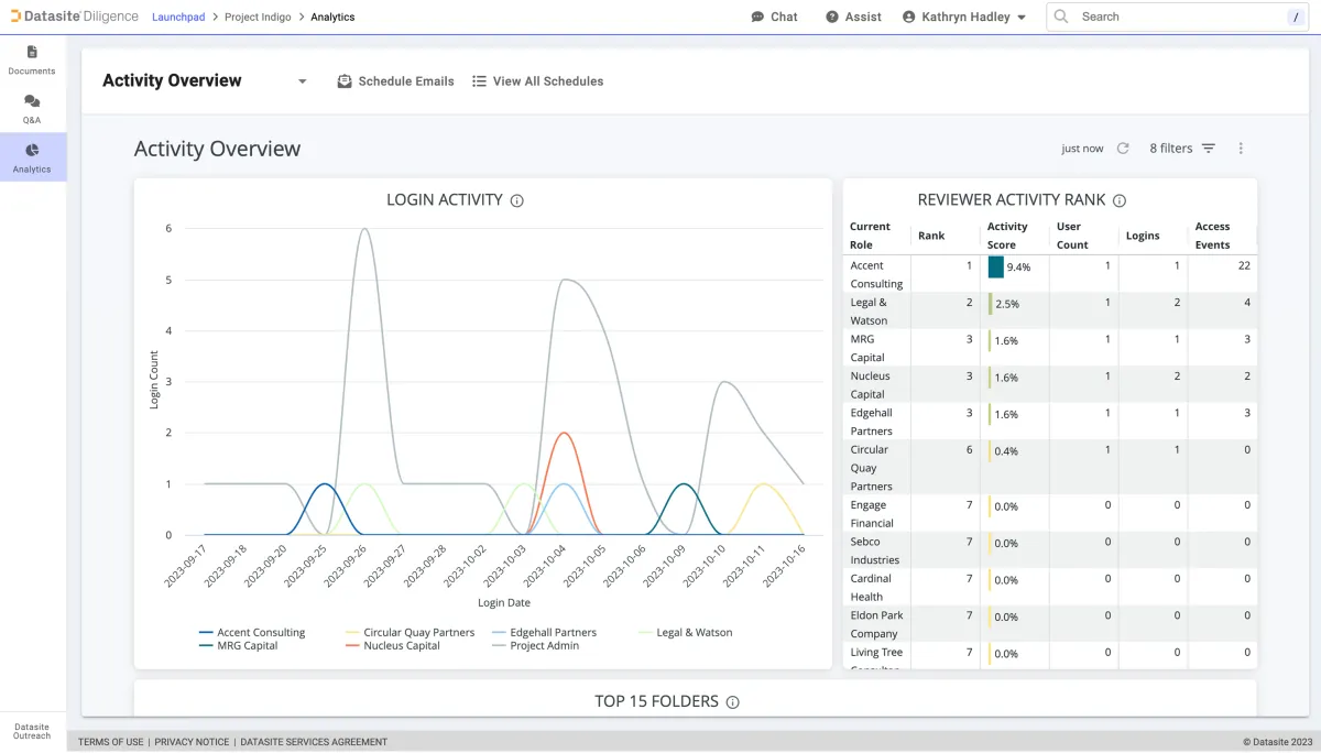Datasite Diligence est un logiciel de virtual data room très réputé en entreprise car il dispose de nombreuses fonctionnalités et intégrations tierces Datasite Diligence est un logiciel de virtual data room très réputé en entreprise car il dispose de nombreuses fonctionnalités et intégrations tierces