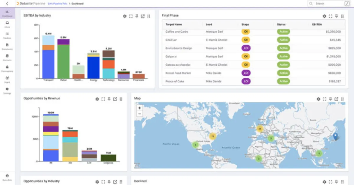 Notre avis sur Datasite : un logiciel de virtual data room (VDR: salle de données virtuelles) à découvrir