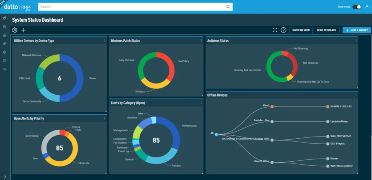 Datto RMM: avis sur le logiciel RMM (surveillance et gestion à distance): fonctionnalités, avantages, inconvénients et tarifs
