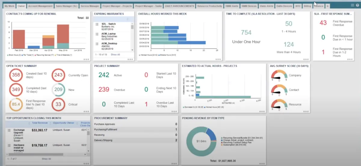 datto est un logiciel de plan de continuité d'activité très réputé en entreprise car il dispose de nombreuses fonctionnalités et intégrations tierces datto est un logiciel de plan de continuité d'activité très réputé en entreprise car il dispose de nombreuses fonctionnalités et intégrations tierces