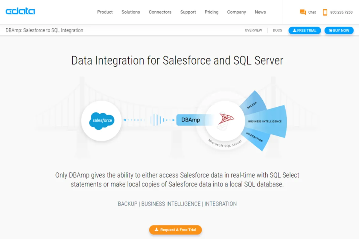 Notre avis sur DBAmp : un logiciel d'intégration de données (data integration) à découvrir