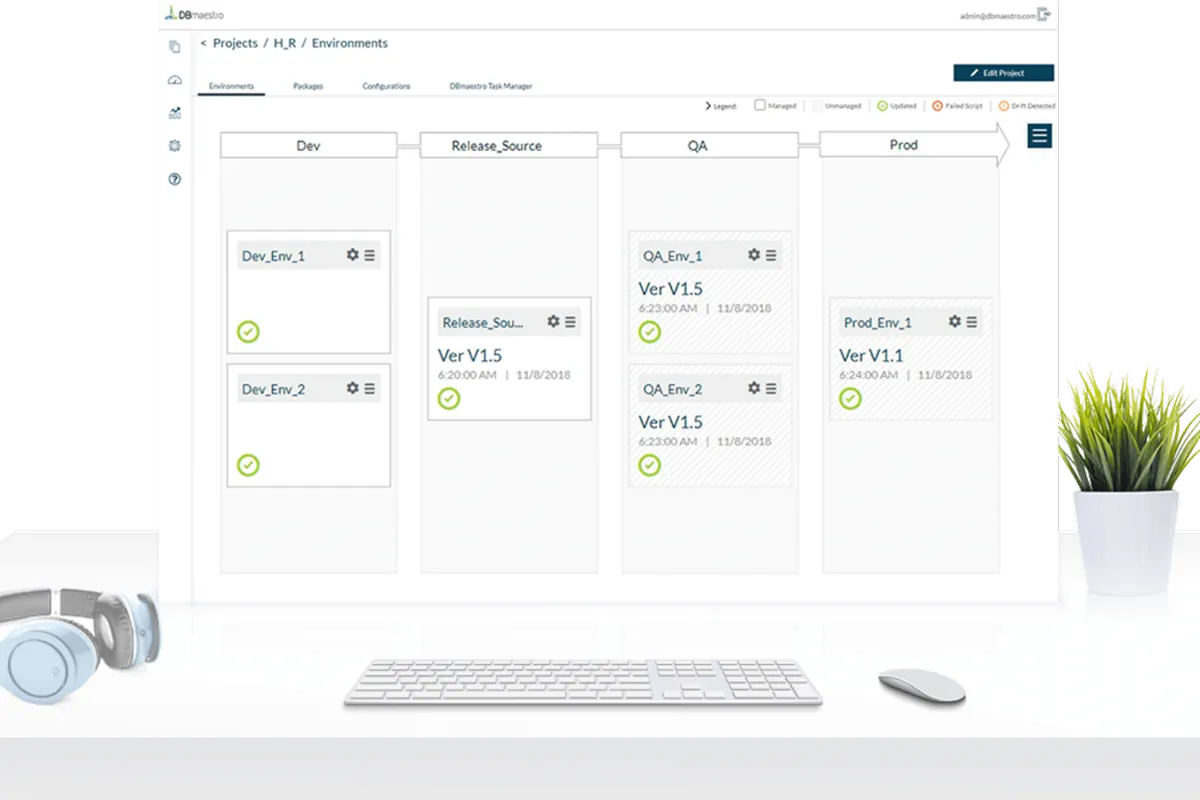 Notre avis sur DBmaestro : un logiciel de versioning (gestion des versions) à découvrir