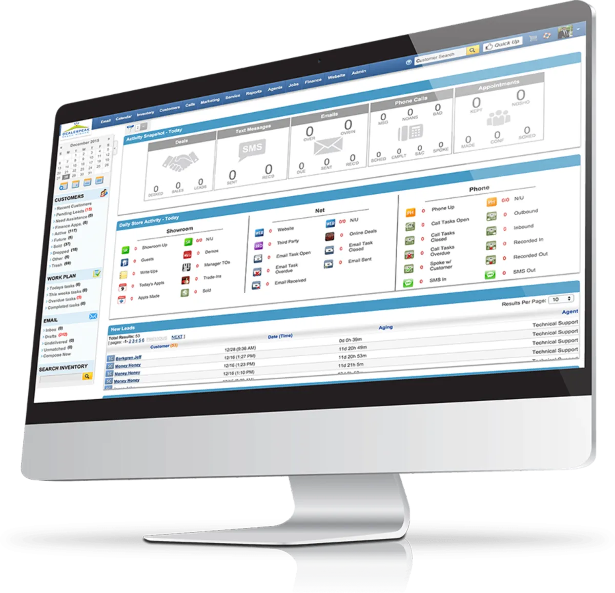 Notre avis sur DealerPeak CRM Center : un logiciel CRM à découvrir