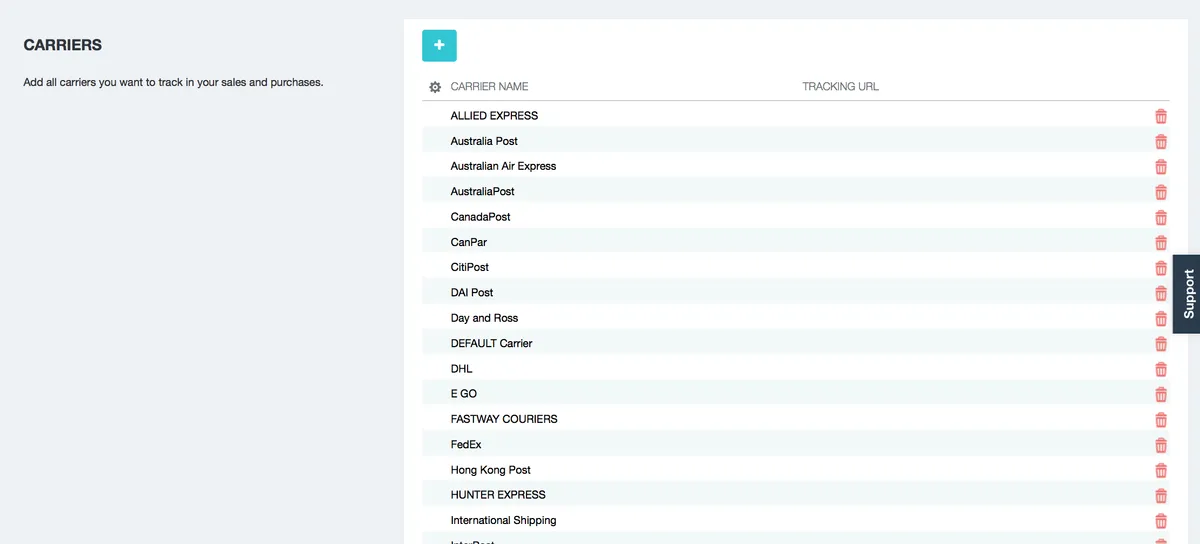 Interface DEAR Cloud Inventory Management: fonctionnalités, prix, alternatives