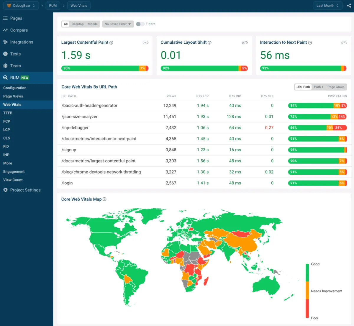 Interface DebugBear: fonctionnalités, prix, alternatives Interface DebugBear: fonctionnalités, prix, alternatives