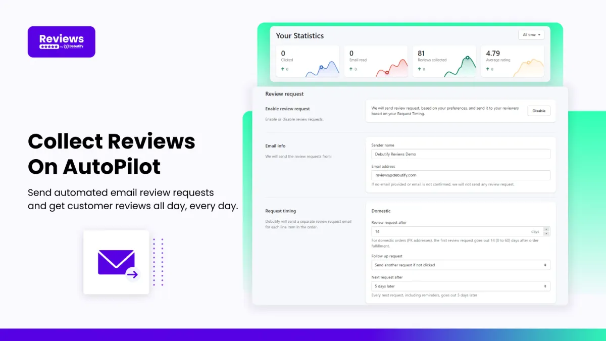 Notre avis sur Debutify : un logiciel de gestion de réputation à découvrir