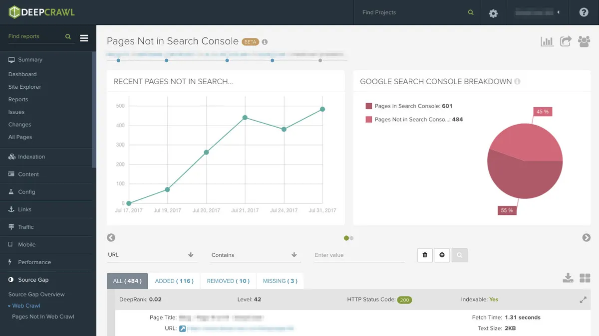 Interface DeepCrawl: fonctionnalités, prix, alternatives