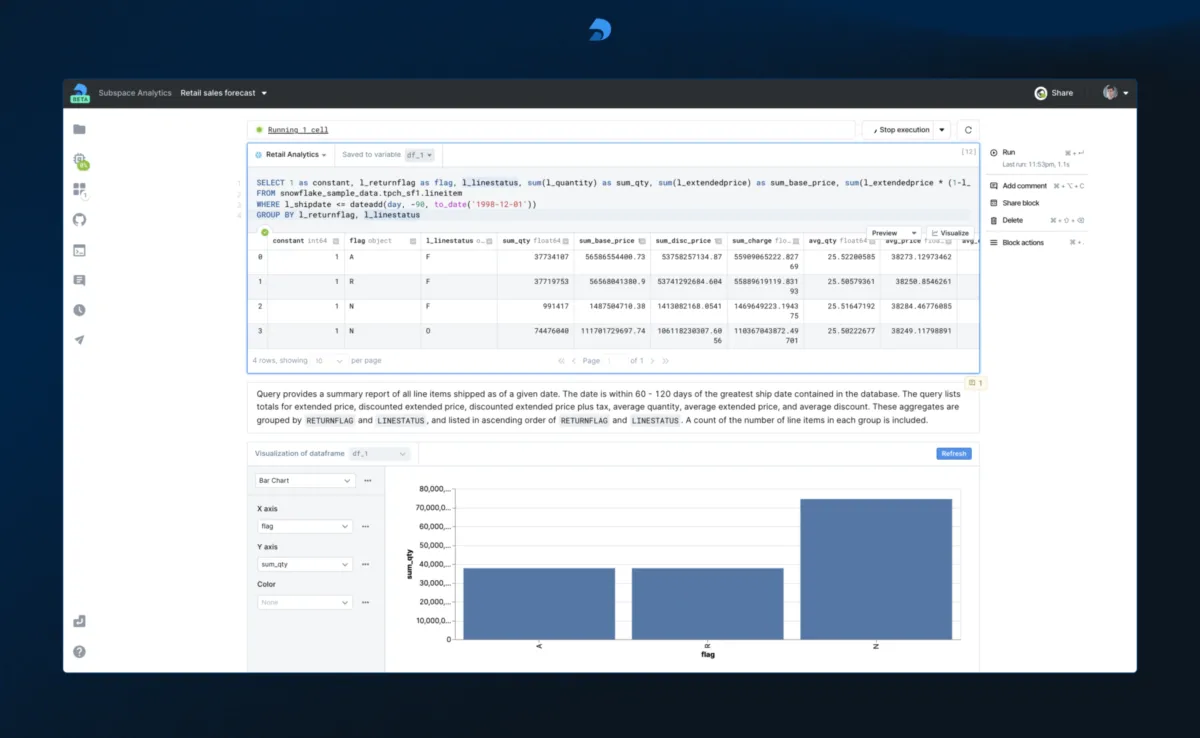 Interface Deepnote: image, ergonomie, alternatives