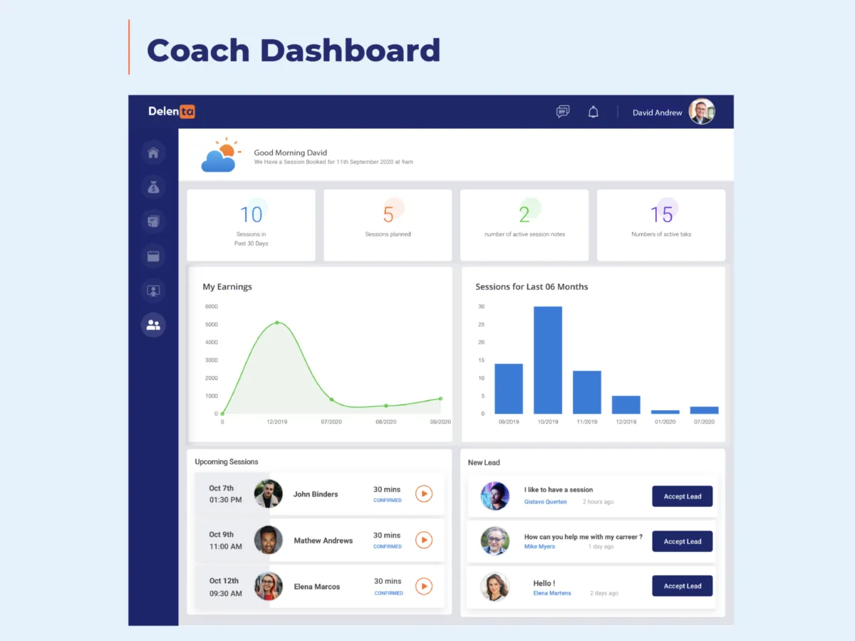 Interface Delenta: fonctionnalités, prix, alternatives