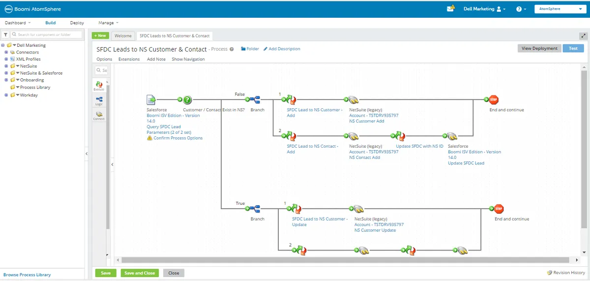 Notre avis sur Dell Boomi : une plateforme iPaaS (integration platform as a service) à découvrir
