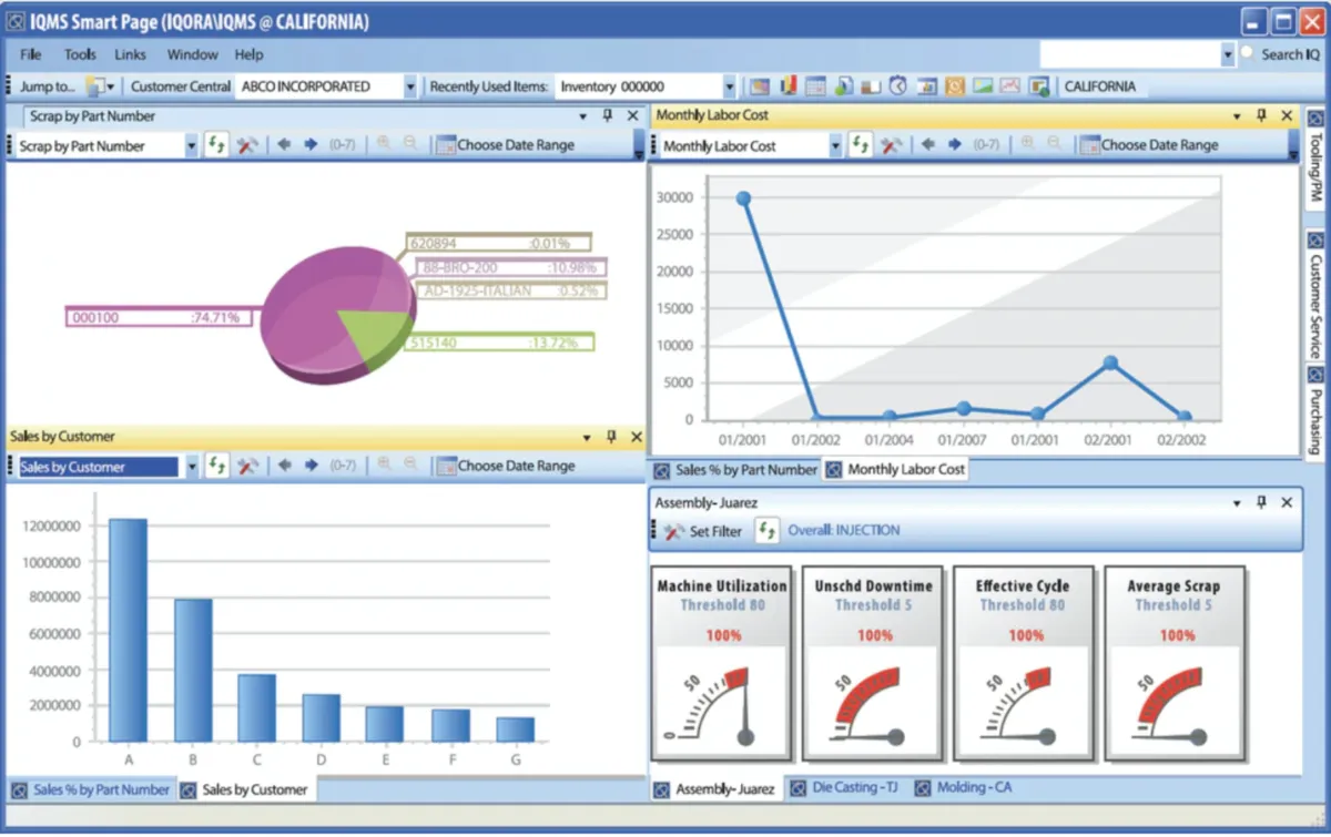 Notre avis sur DELMIAworks : un logiciel supply chain (SCM: gestion de la chaine logistique) à découvrir