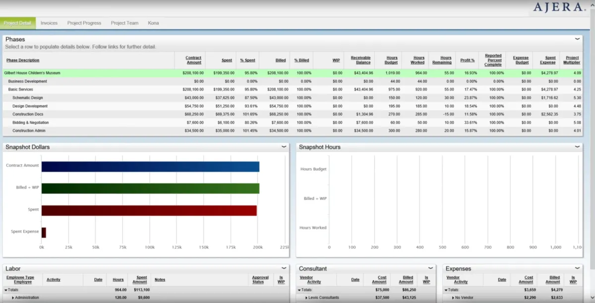 Interface Deltek Ajera: fonctionnalités, prix, alternatives