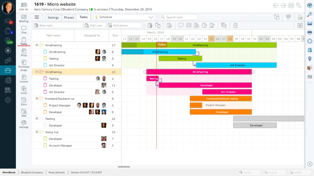 Notre avis sur Deltek WorkBook : un logiciel de gestion de projet à découvrir