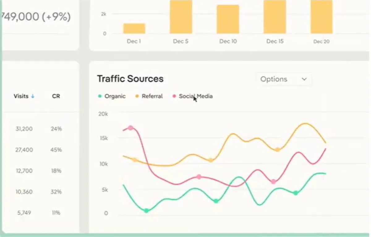 Notre avis sur Demostack : un logiciel d'activation des ventes (sales enablement) à découvrir Notre avis sur Demostack : un logiciel d'activation des ventes (sales enablement) à découvrir