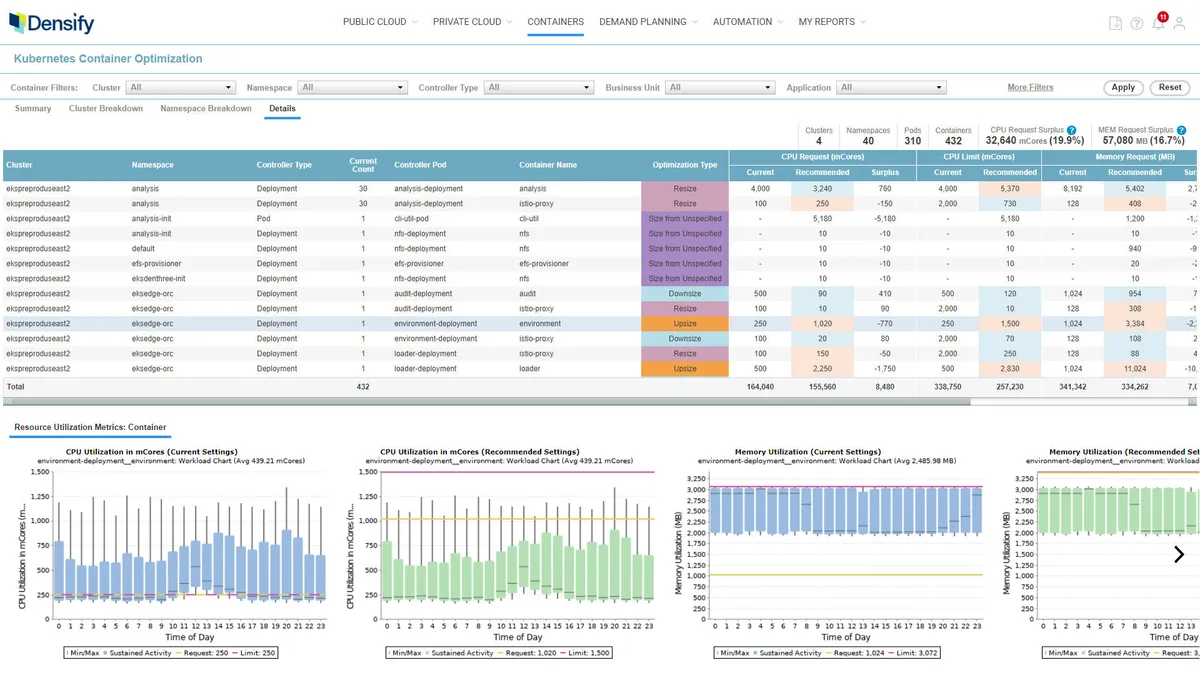 Notre avis sur Densify : un logiciel de gestion cloud à découvrir