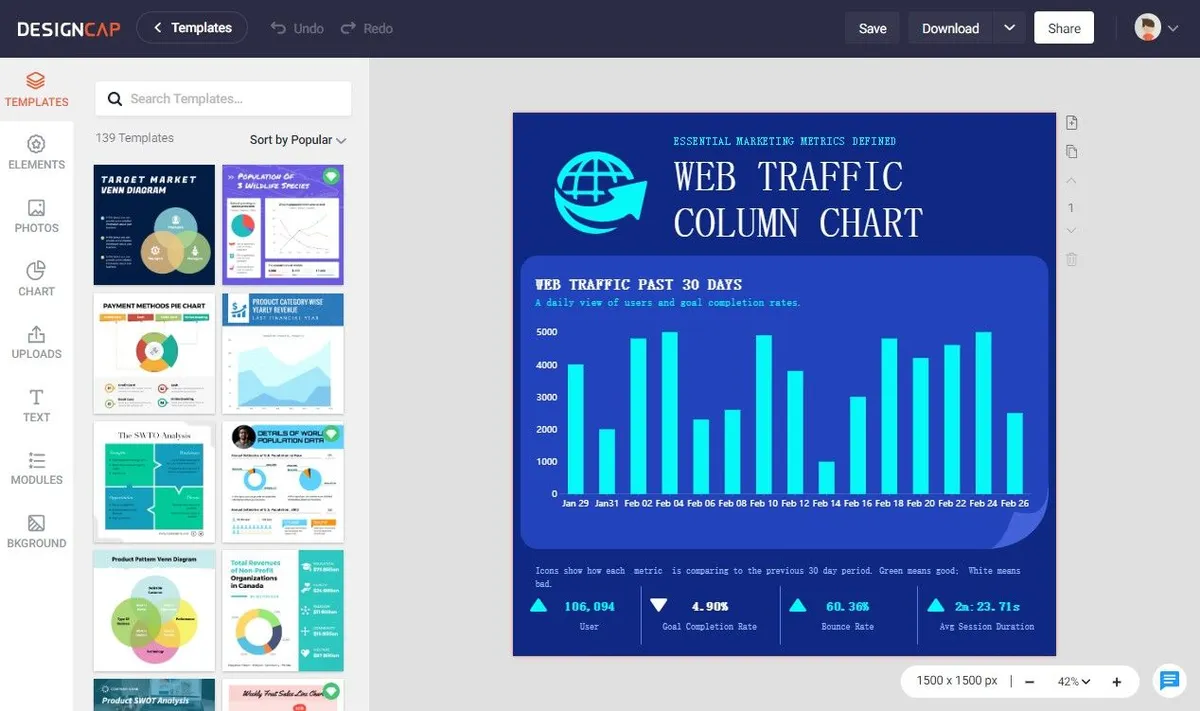 Notre avis sur DesignCap : un logiciel de graphisme à découvrir