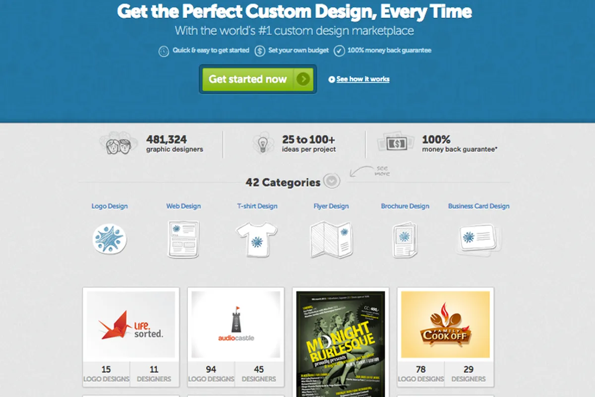 Notre avis sur DesignCrowd : un logiciel de design à découvrir