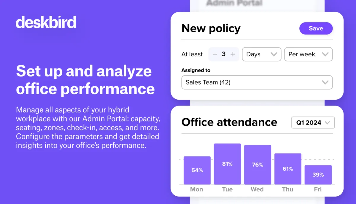 Interface deskbird: fonctionnalités, prix, alternatives