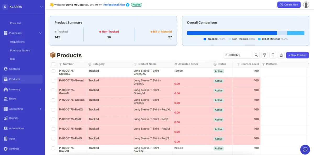 Interface Deskera ERP: image, ergonomie, alternatives Interface Deskera ERP: image, ergonomie, alternatives