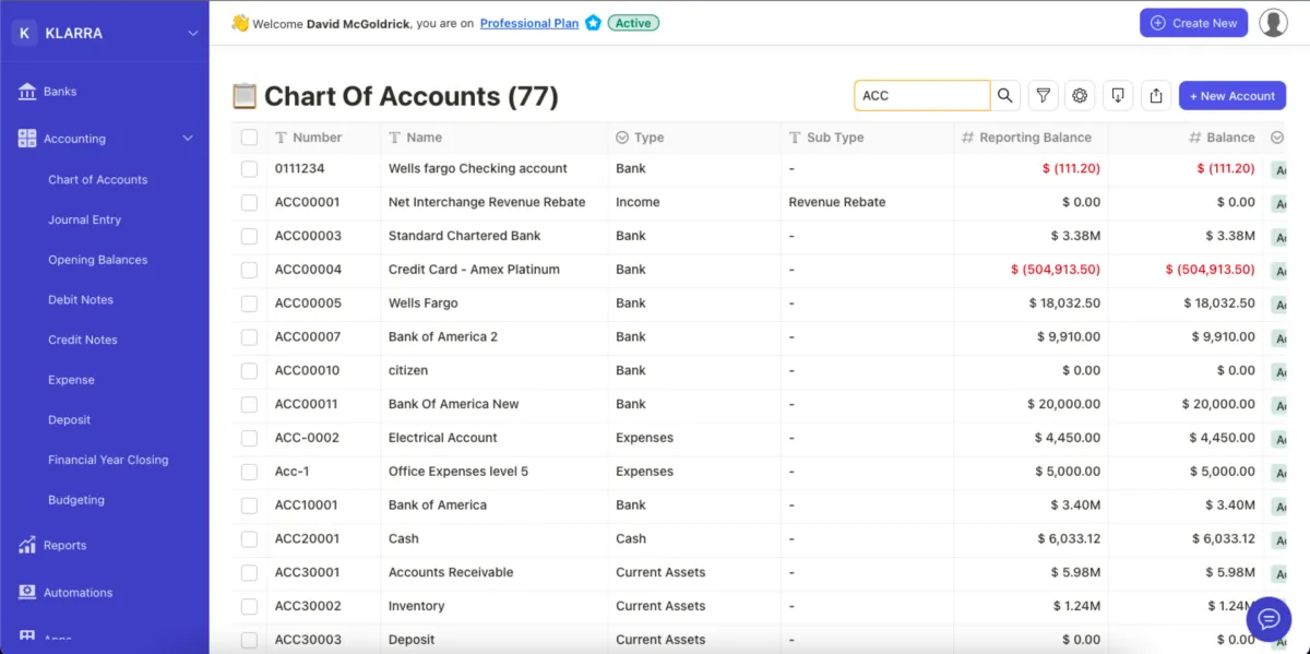 Deskera ERP: avis sur le logiciel ERP: fonctionnalités, avantages, inconvénients et tarifs Deskera ERP: avis sur le logiciel ERP: fonctionnalités, avantages, inconvénients et tarifs
