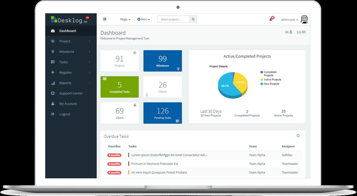 Notre avis sur Desklog : un logiciel de gestion des temps et activités (GTA: time tracking / pointage / badgeuse) à découvrir
