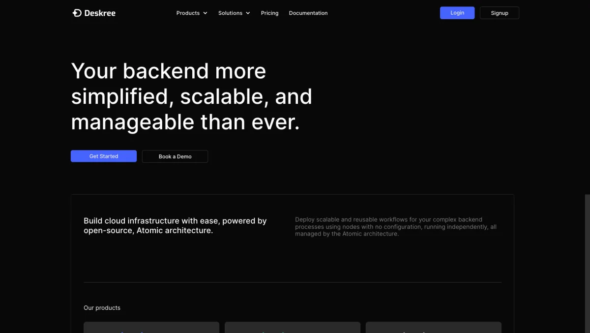Interface Deskree : fonctionnalités, prix, alternatives