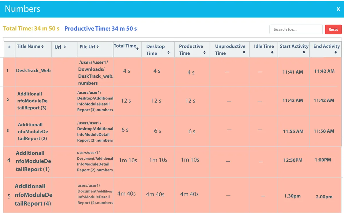 Interface DeskTrack: fonctionnalités, prix, alternatives