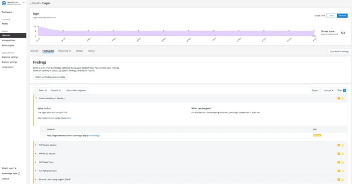 Interface Detectify: image, ergonomie, alternatives Interface Detectify: image, ergonomie, alternatives