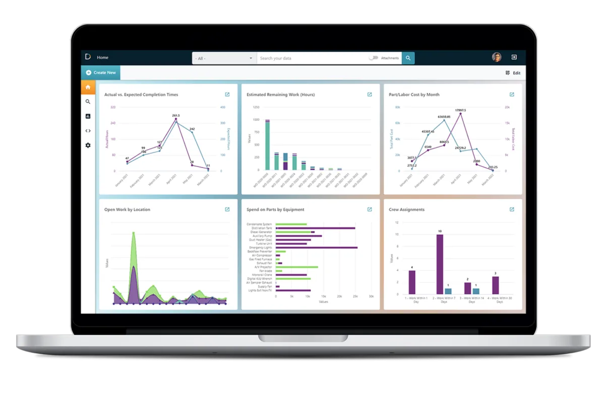 Interface DevonWay: fonctionnalités, prix, alternatives