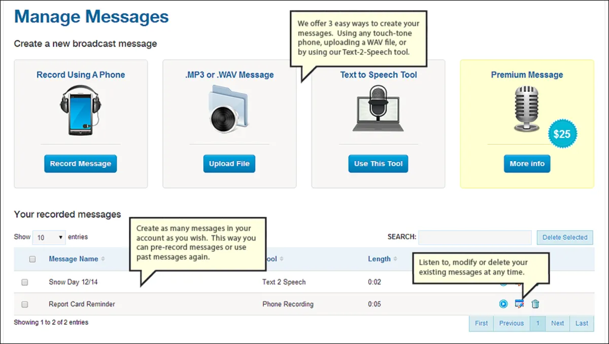 Interface DialMyCalls: fonctionnalités, prix, alternatives Interface DialMyCalls: fonctionnalités, prix, alternatives